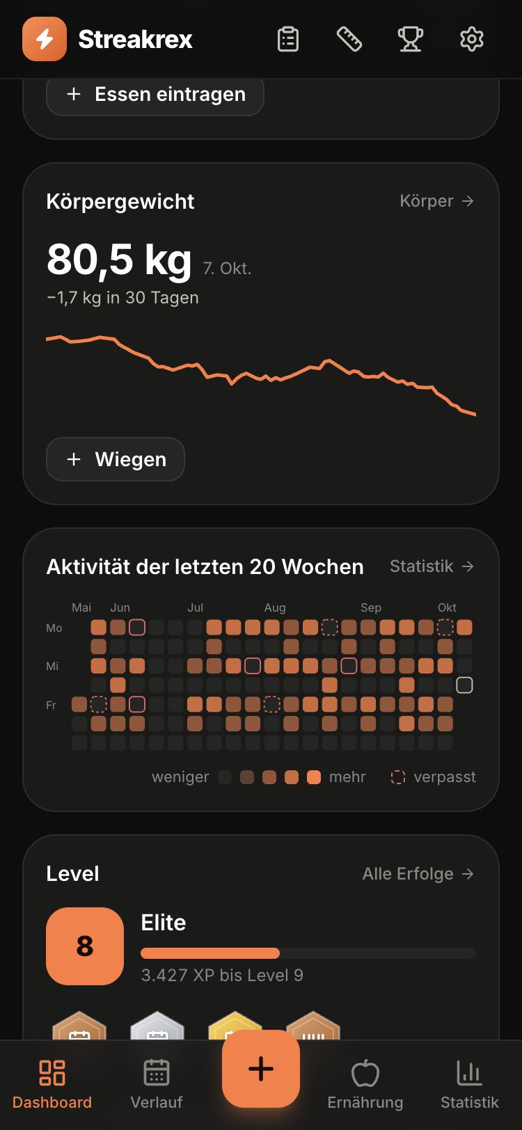 Dashboard mit Gewichtsverlauf und Aktivitätskalender der letzten 20 Wochen